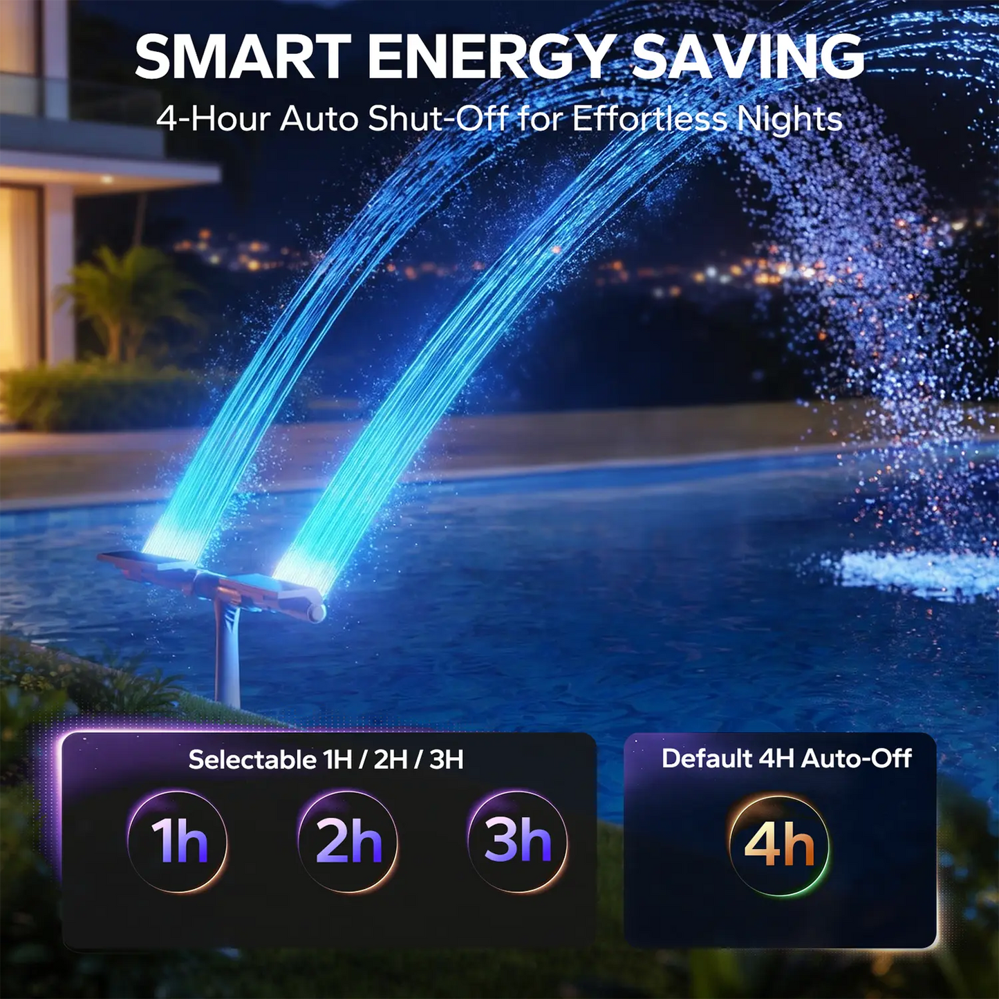 Solar Pool Fountain with Auto-Sensing Lights & Remote Control | Dual Spray Adjustable Sprinkler for Above/Inground Pools
